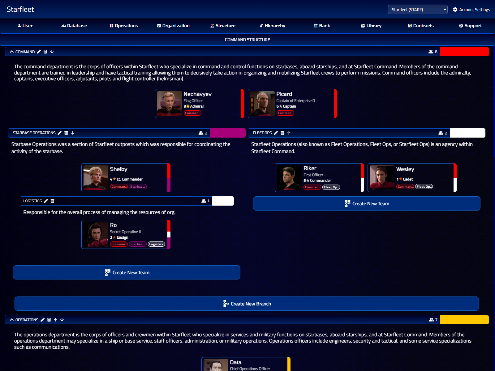Screenshot of Command Structure page.